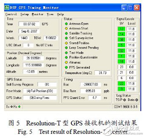 一種簡易的GPS信號模擬技術