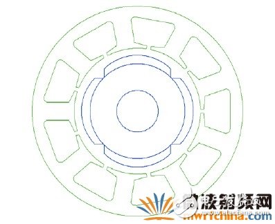 RMXPRT/MAXWELL和SIMPLORER的聯(lián)合仿真