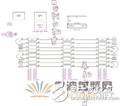 使用CAD軟件和EDA工具設計一種2.6GHz帶寬的微帶發夾濾波器