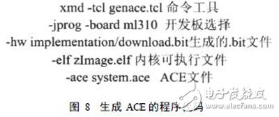 基于SOPC技術的嵌入式處理器PowerPC硬核測試實例詳解