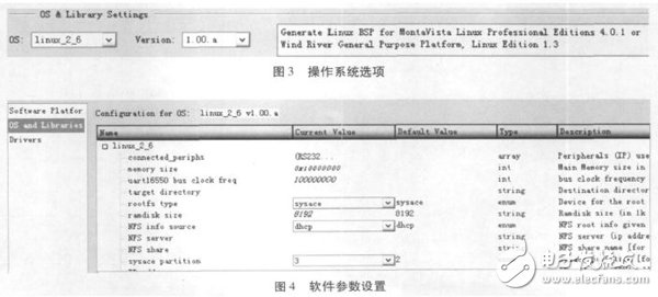 基于SOPC技術的嵌入式處理器PowerPC硬核測試實例詳解