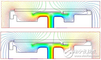 淺談Ansoft Maxwell軟件在小型化真空滅弧室絕緣優化設計中的應用