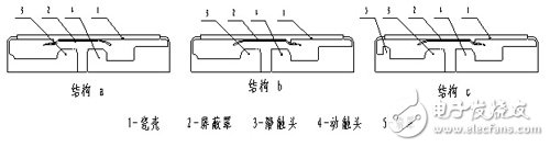 淺談Ansoft Maxwell軟件在小型化真空滅弧室絕緣優(yōu)化設(shè)計中的應(yīng)用