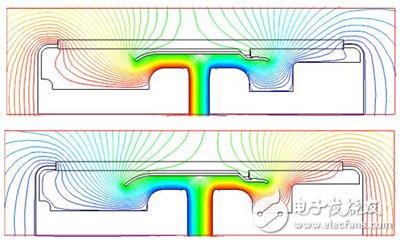 淺談Ansoft Maxwell軟件在小型化真空滅弧室絕緣優化設計中的應用