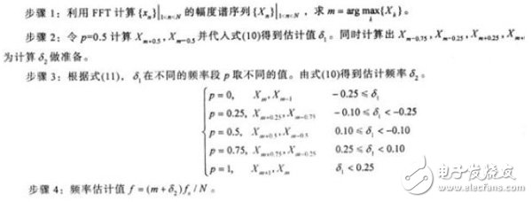 一種FFT插值正弦波快速頻率估計算法