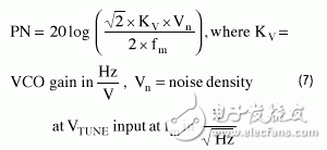免調(diào)節(jié)中頻VCO: 第一部分: 設計考慮
