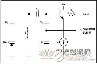 免調(diào)節(jié)中頻VCO: 第一部分: 設(shè)計(jì)考慮