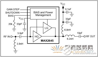 用于WLAN應(yīng)用的2.45GHz LNA的設(shè)計(jì)