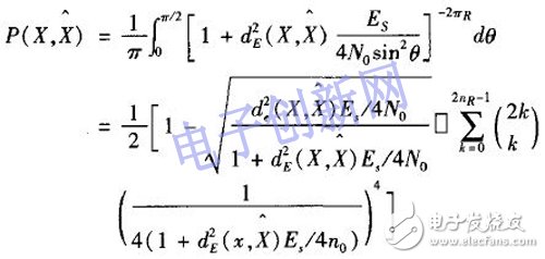 關于空時編碼算法的仿真研究及其DSP+FPGA的硬件實現詳解