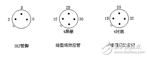 柵極源級漏極分別是什么？模擬電路中柵極源級漏極的工作原理是什么