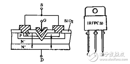 柵極源級漏極分別是什么？模擬電路中柵極源級漏極的工作原理是什么