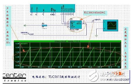 數模轉換DAC-TLC5615的Proteus電路仿真