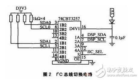 i2c總線的尋址方法有哪些?