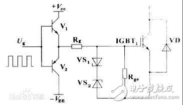 igbt驅(qū)動電壓和功率分別是多少