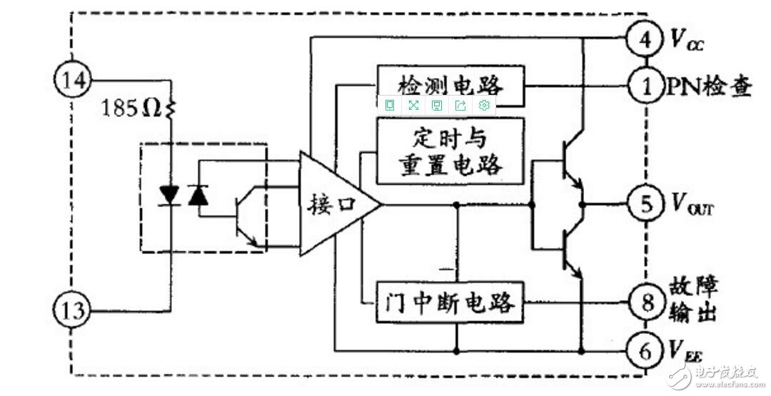 igbt模塊逆變器電路圖大全（六款igbt模塊逆變器電路設計原理圖詳解）