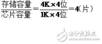 字位擴展存儲器示意圖解析