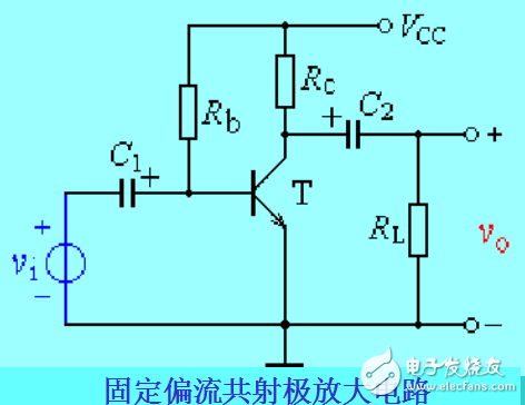 放大電路工作點(diǎn)穩(wěn)定問題及射極偏置電路的解析