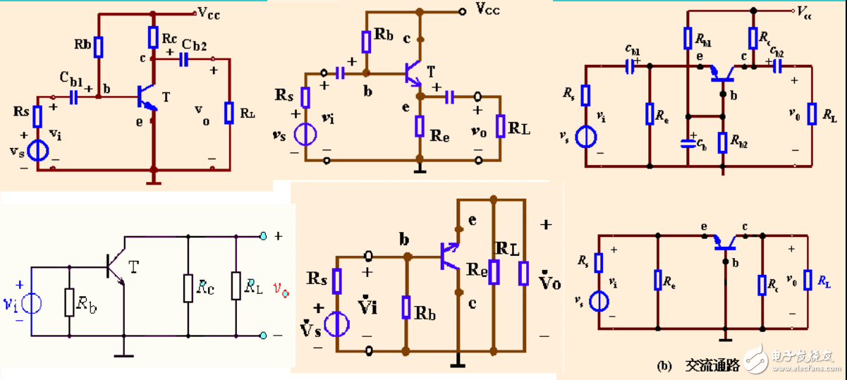 共集電極電路與共基極電路及三種組態(tài)的比較