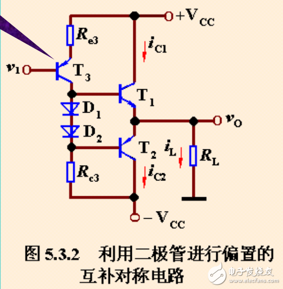 功率放大電路的綜合解析