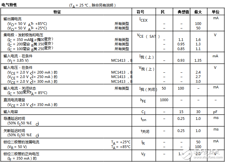 mc1413主要參數及電氣特性_mc1413工作原理