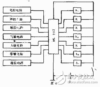 mc1413的作用_mc1413應用電路