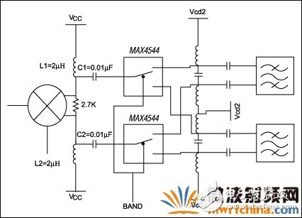 如何為雙頻單混頻器IC分離IF