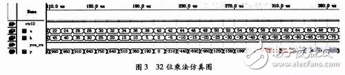 關(guān)于通過(guò)FPGA中VHDL語(yǔ)言實(shí)現(xiàn)ALU的功能設(shè)計(jì)詳解