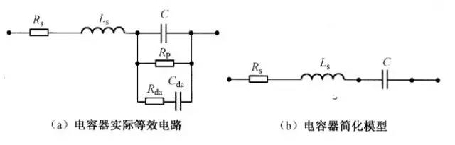 ▲圖1 去耦電容模型圖