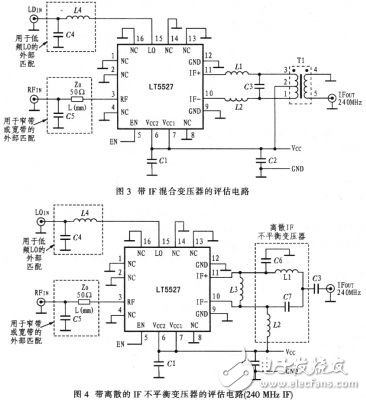 RF混頻器在3G無(wú)線基站接收器中的應(yīng)用