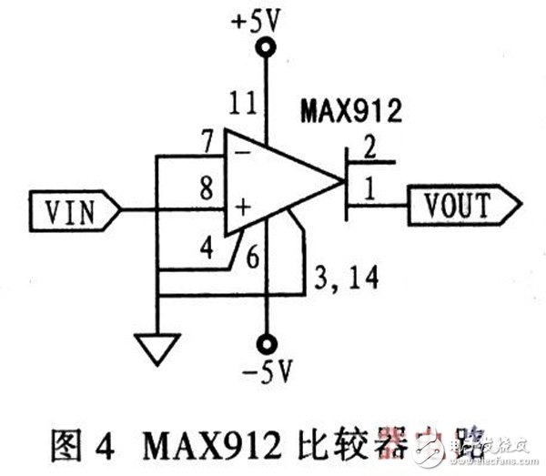 單片機與FPGA在信號測試中的重要作用解析方案