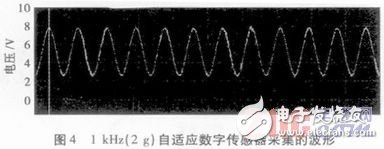 一種自適應數字傳感器的設計