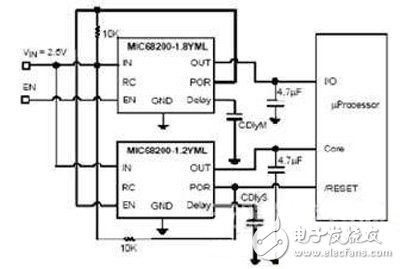 圖3：排序電路，主穩壓器的POR使能從穩壓器，POR延遲由低電容的設置