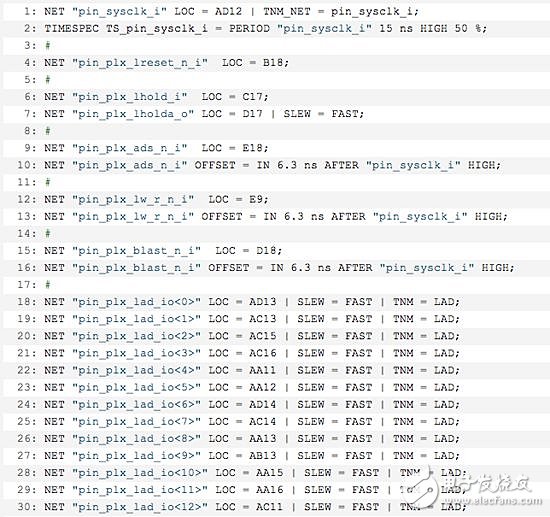 UCF example對上面的UCF文件進行一些注釋