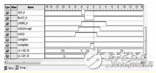 嵌入式邏輯分析儀SignalTAP II波形