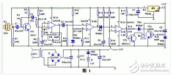 LM358內部包括有兩個獨立的、高增益、內部頻率補償的雙運算放大器，適合于電源電壓范圍很寬的單電源使用，也適用于雙電源工作模式，在推薦的工作條件下，電源電流與電源電壓無關。它的使用范圍包括傳感放大器、直流增益模塊和其他所有可用單電源供電的使用運算放大器的場合。