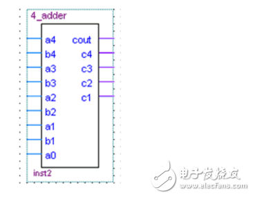 八位加法器仿真波形圖設計解析