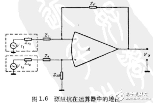 運算放大器相關(guān)知識及其應用詳述