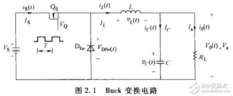 開關功率變換器及開關電源的原理、仿真和設計