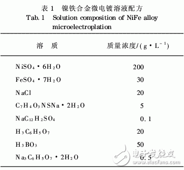 射頻微機電系統開關軟磁懸臂梁微電鍍工藝