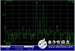 世強電訊推出Infineon推動功放參考設計及Demoboard