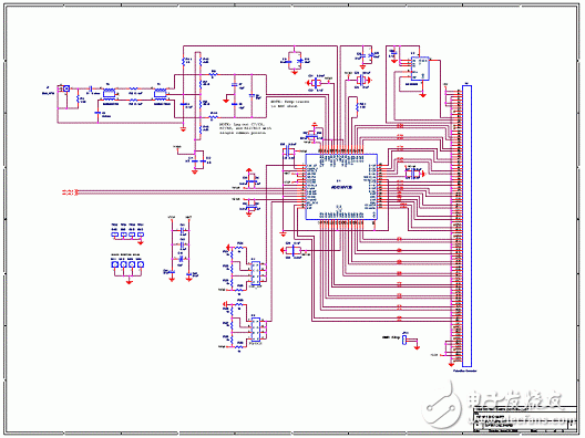 NS ADC16V130低IF接收器參考設(shè)計(jì)