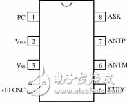 單片UHF頻段ASK發射機電路MICRF102的特性及應用