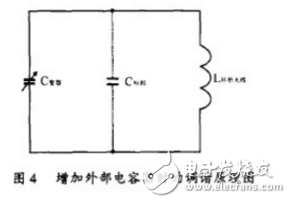 ASK發(fā)射機(jī)電路MICRF102的特性及應(yīng)用