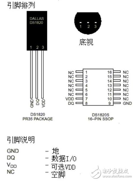 DS1820單線數字溫度計的特性及相關知識解析