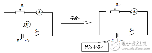 測定電源電動勢和內阻誤差分析