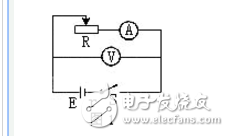 測定電源電動勢和內阻誤差分析