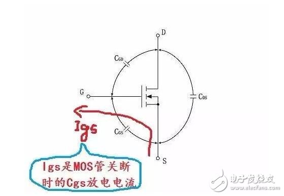 mosfet管開關(guān)電流波形問題分析