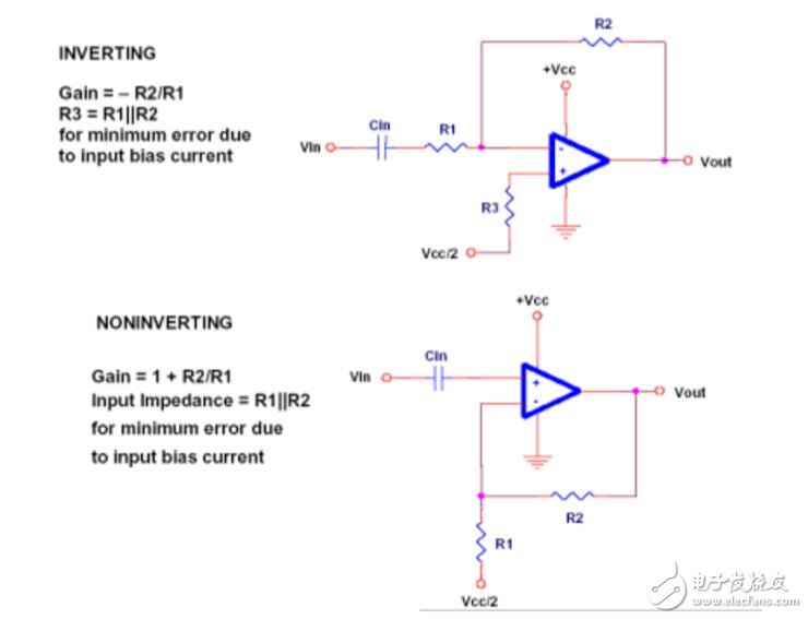 單電源運(yùn)放減法電路設(shè)計(jì)與實(shí)現(xiàn)