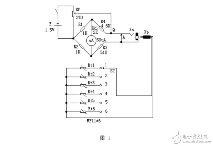 熱敏電阻的標(biāo)稱阻值Rc指的是什么