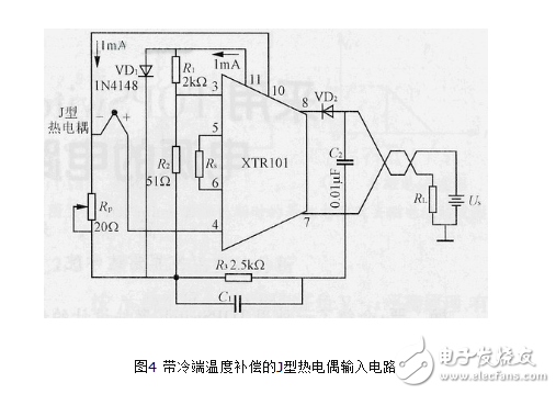 電流變送器分類(lèi),原理及應(yīng)用選擇指導(dǎo)